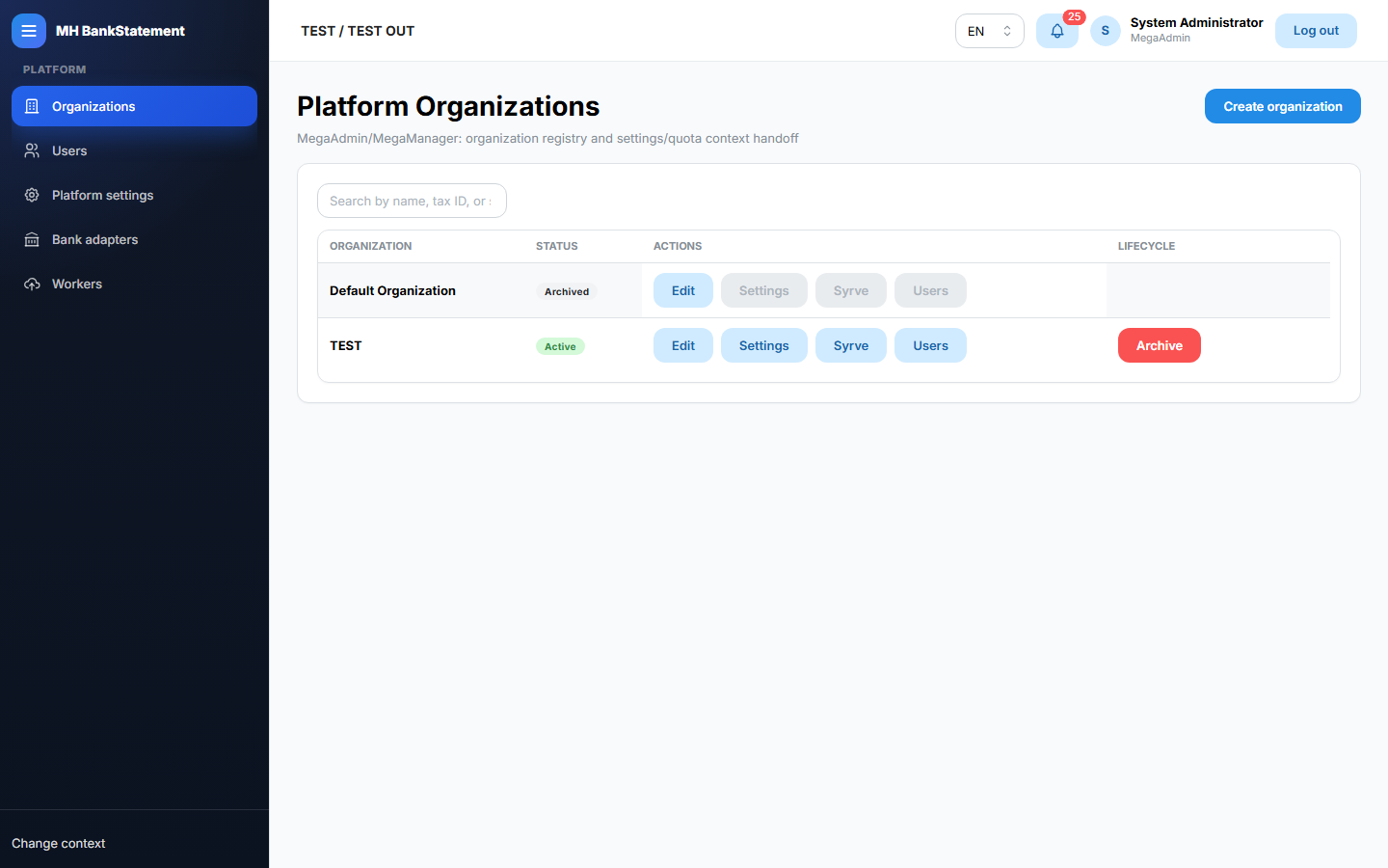 Platform organizations
