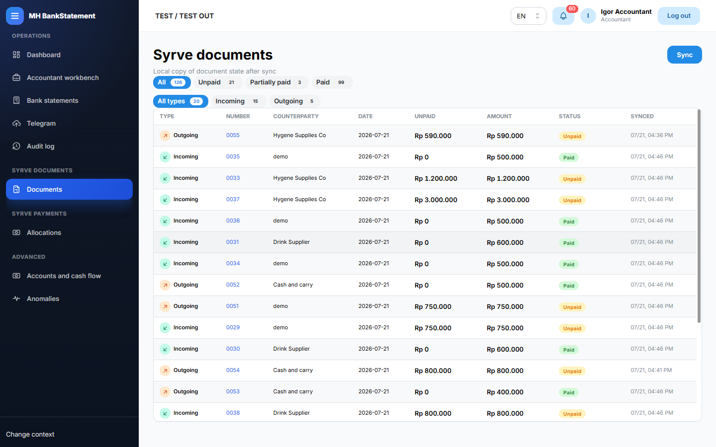 Syrve documents
