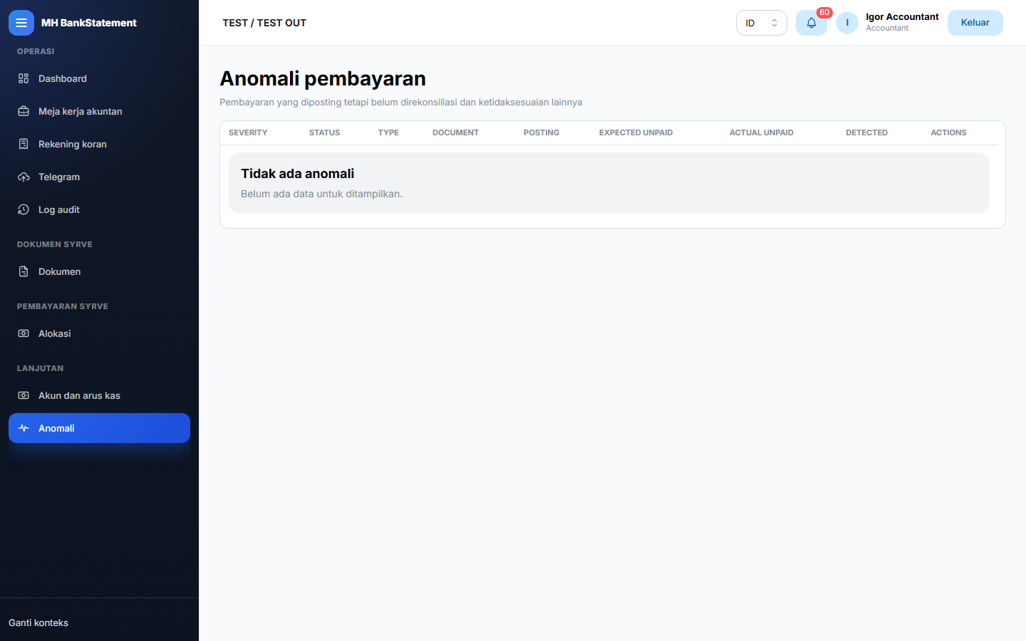 Anomali pembayaran