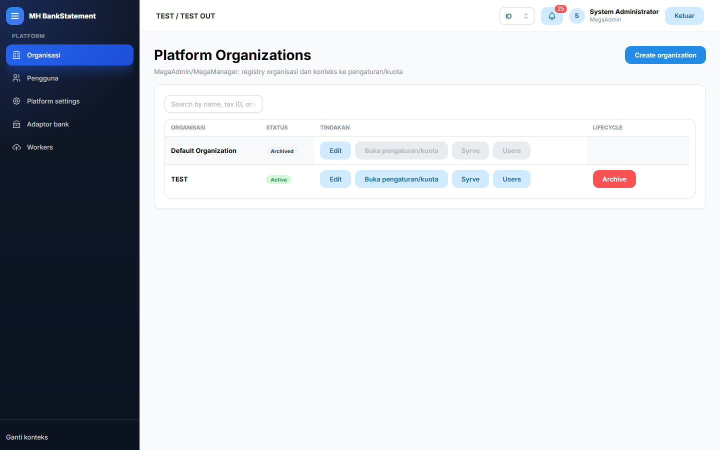 Organisasi platform