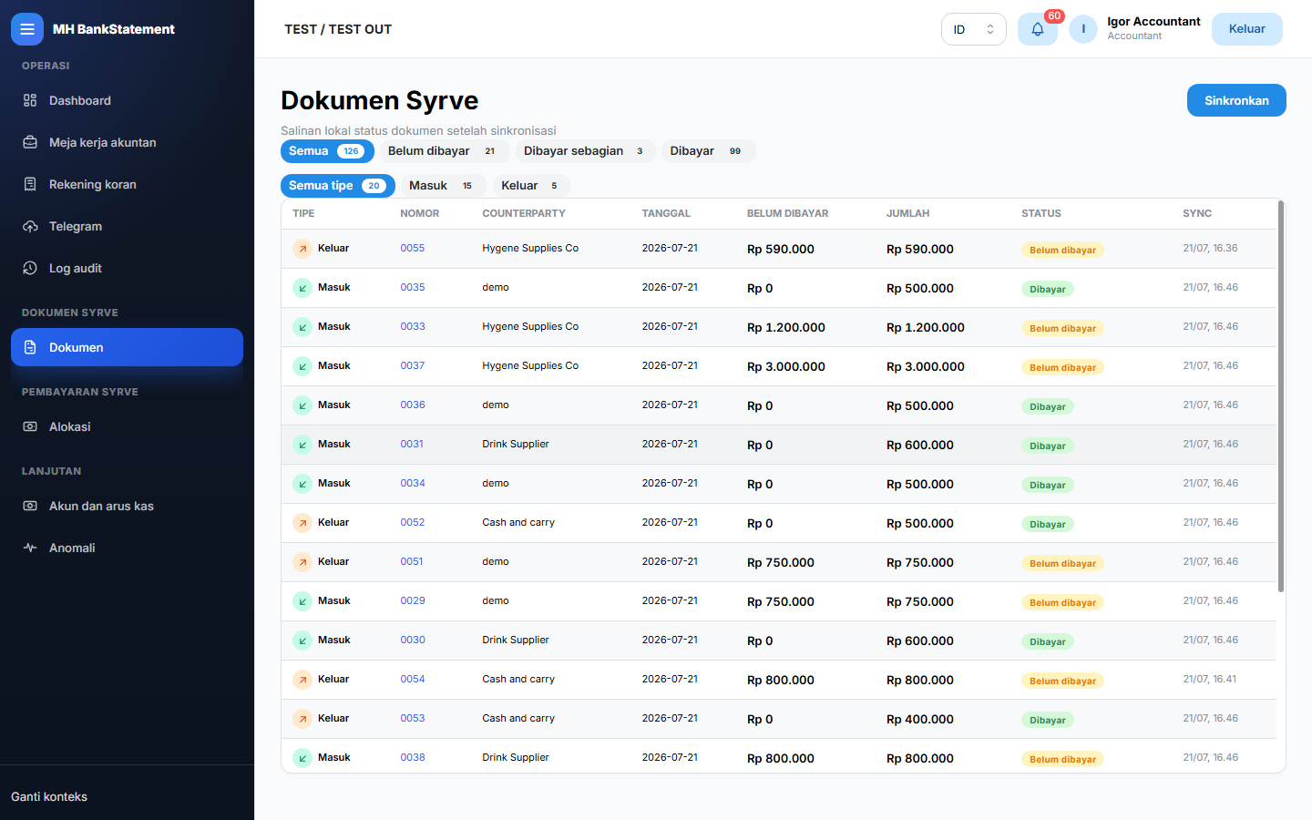 Dokumen Syrve