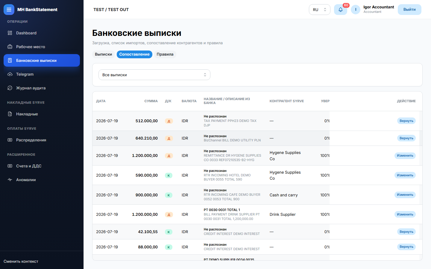 Сопоставление имён