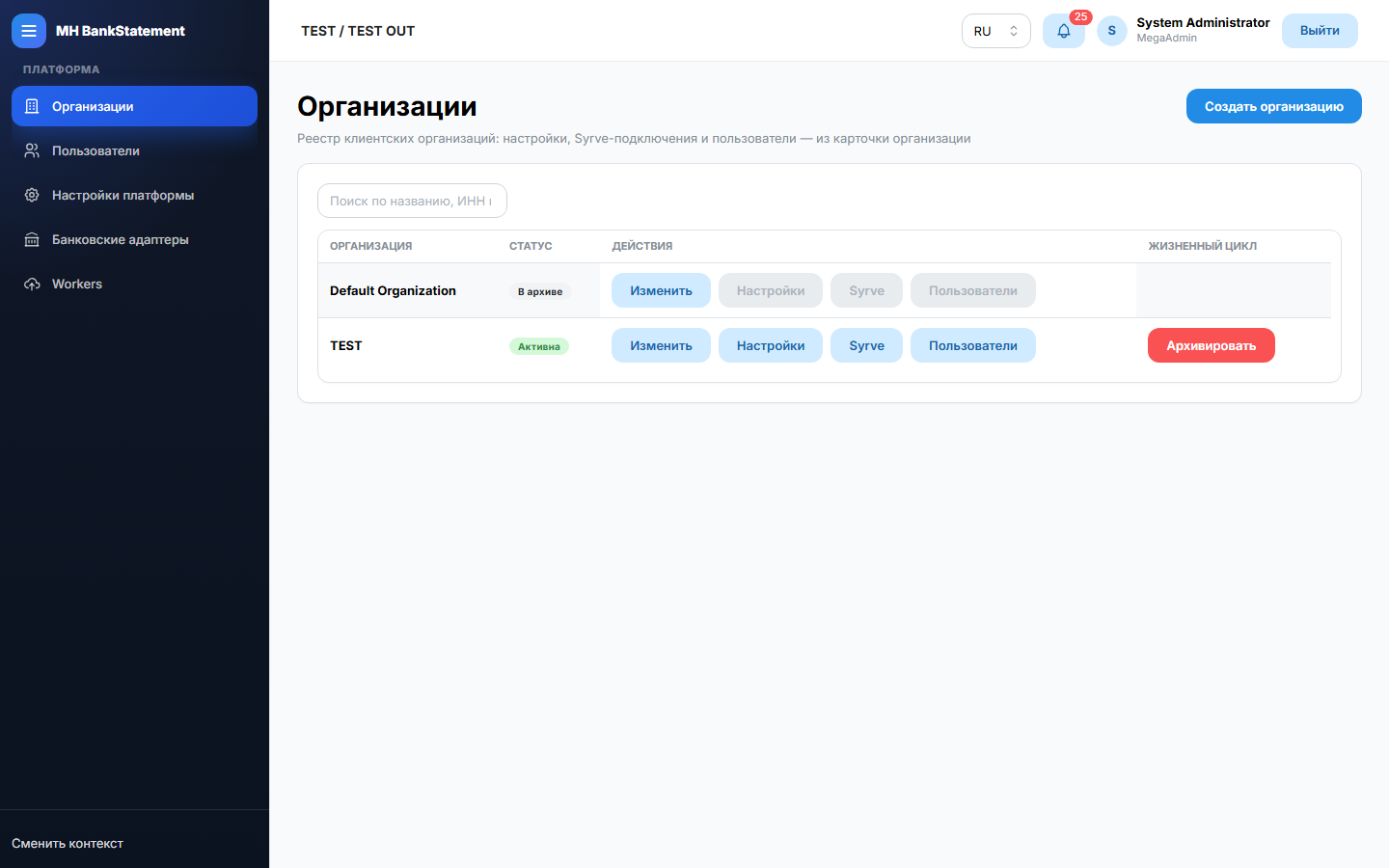 Организации платформы