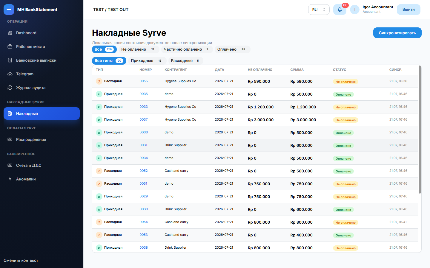 Документы Syrve